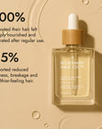 Rosemary Hair Oil Co. bottle on a stone platform with a neutral background. Rosemary hair oil, castor oil, camellia oil, apricot oil, hair growth, healthier, fuller-looking hair, stimulate, regrowth, hair thinning, natural, 100ml