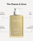Rosemary Hair Oil Co. shampoo bottle with text highlighting benefits on a white background. Hair Honey Pro-Keratin Growth Shampoo