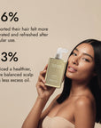 Hair Rosé Hydrating Parfum Mist. Rosemary hair oil, hair rose, hydrating parfum, fragrance, rosewater, jojoba oil, nourishing, natural, protect, healthy hair, growth, hair growth, 200ml
