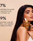Rosemary hair oil bottle with dropper on a beige background, featuring Marie Claire Hair Awards 2026 winner badge. Rosemary hair oil, intense growth syrup, hair growth, rosemary oil, healthier, fuller-looking hair, castor oil, sunflower seed oil, stimulate, regrowth, hair thinning, natural, best hair growth oil