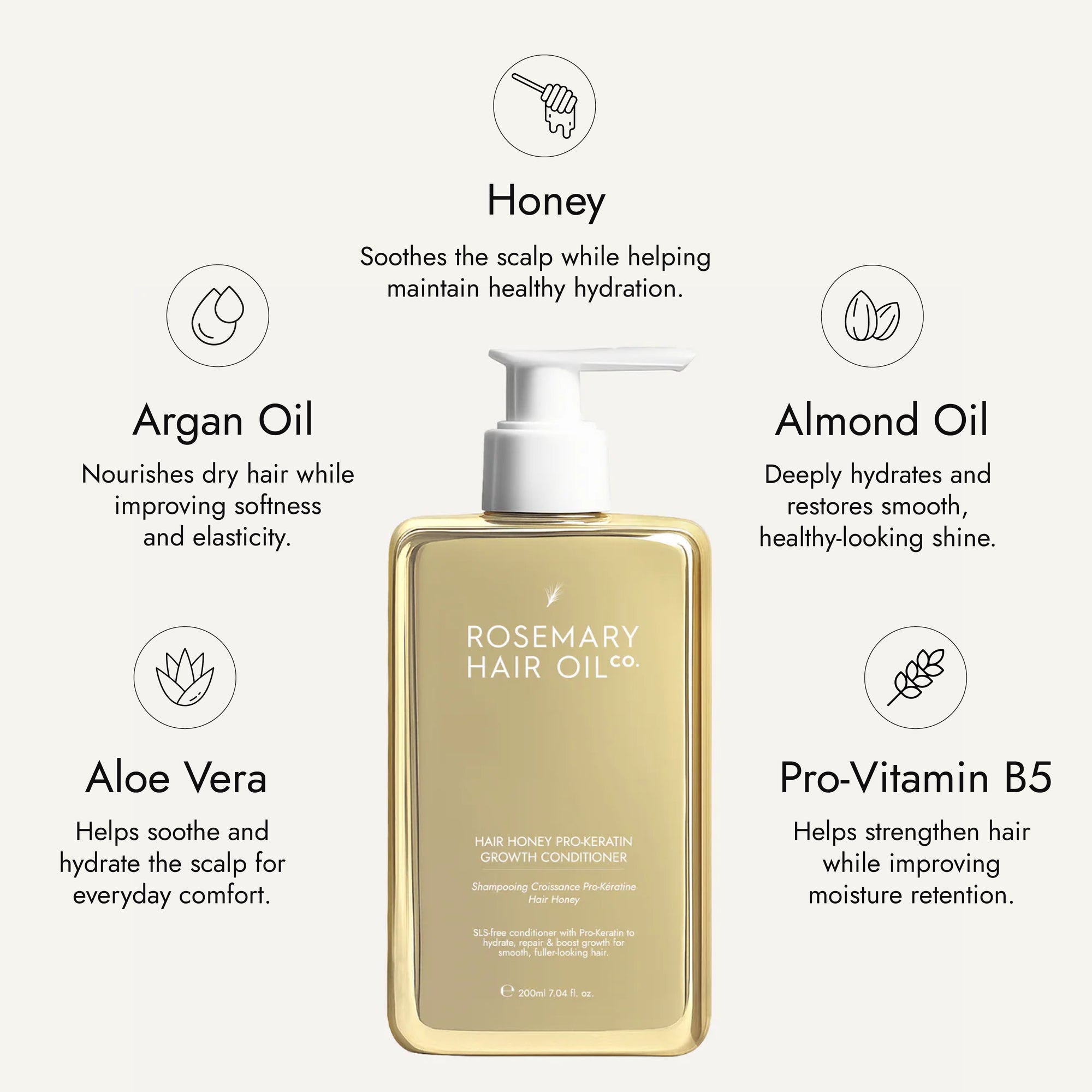 Rosemary hair oil, hair honey, pro-keratin growth, conditioner, hydrating, nourishing, honey, argan oil, sweet almond oil, vitamin E, frizz, dryness, breakage, natural, protect, healthy hair, growth, hair growth, 200ml, ingredients
