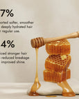 Rosemary hair oil, hair honey, pro-keratin growth, conditioner, hydrating, nourishing, honey, argan oil, sweet almond oil, vitamin E, frizz, dryness, breakage, natural, protect, healthy hair, growth, hair growth, 200ml