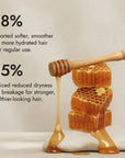 Rosemary hair oil, hair honey, pro-keratin growth, shampoo, hydrating, nourishing, honey, argan oil, sweet almond oil, vitamin E, frizz, dryness, breakage, natural, protect, healthy hair, growth, hair growth, SLS-free, 200ml