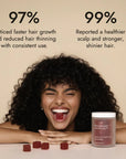 Rosemary VitaGrow Gummies | The growth-boosting supplement for your hair.